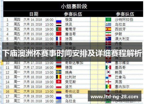 下庙澳洲杯赛事时间安排及详细赛程解析