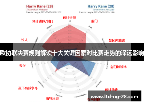欧协联决赛规则解读十大关键因素对比赛走势的深远影响