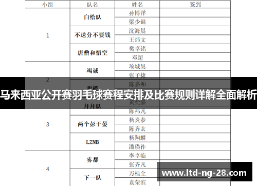 马来西亚公开赛羽毛球赛程安排及比赛规则详解全面解析