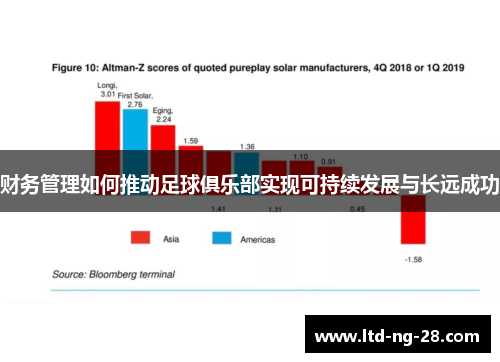 财务管理如何推动足球俱乐部实现可持续发展与长远成功