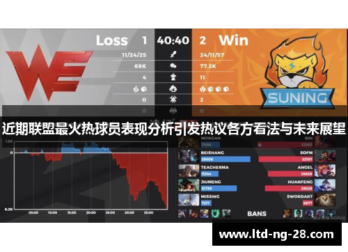 近期联盟最火热球员表现分析引发热议各方看法与未来展望