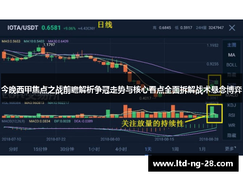 今晚西甲焦点之战前瞻解析争冠走势与核心看点全面拆解战术悬念博弈