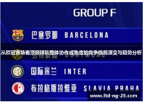 从欧冠赛场看顶级球队整体协作成熟度的竞争格局演变与趋势分析